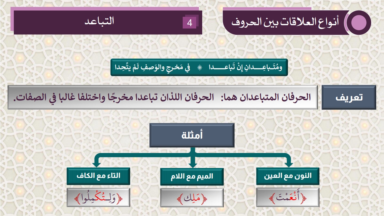 تطبيقات عملية - الصفحة 8